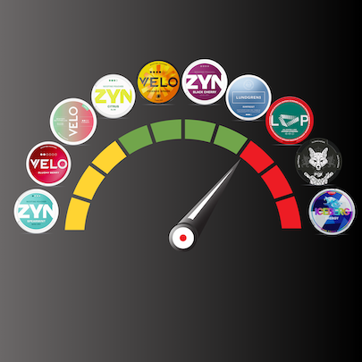 Navigating Nicotine Strengths: How to Find Your Perfect Match Without the Spins!