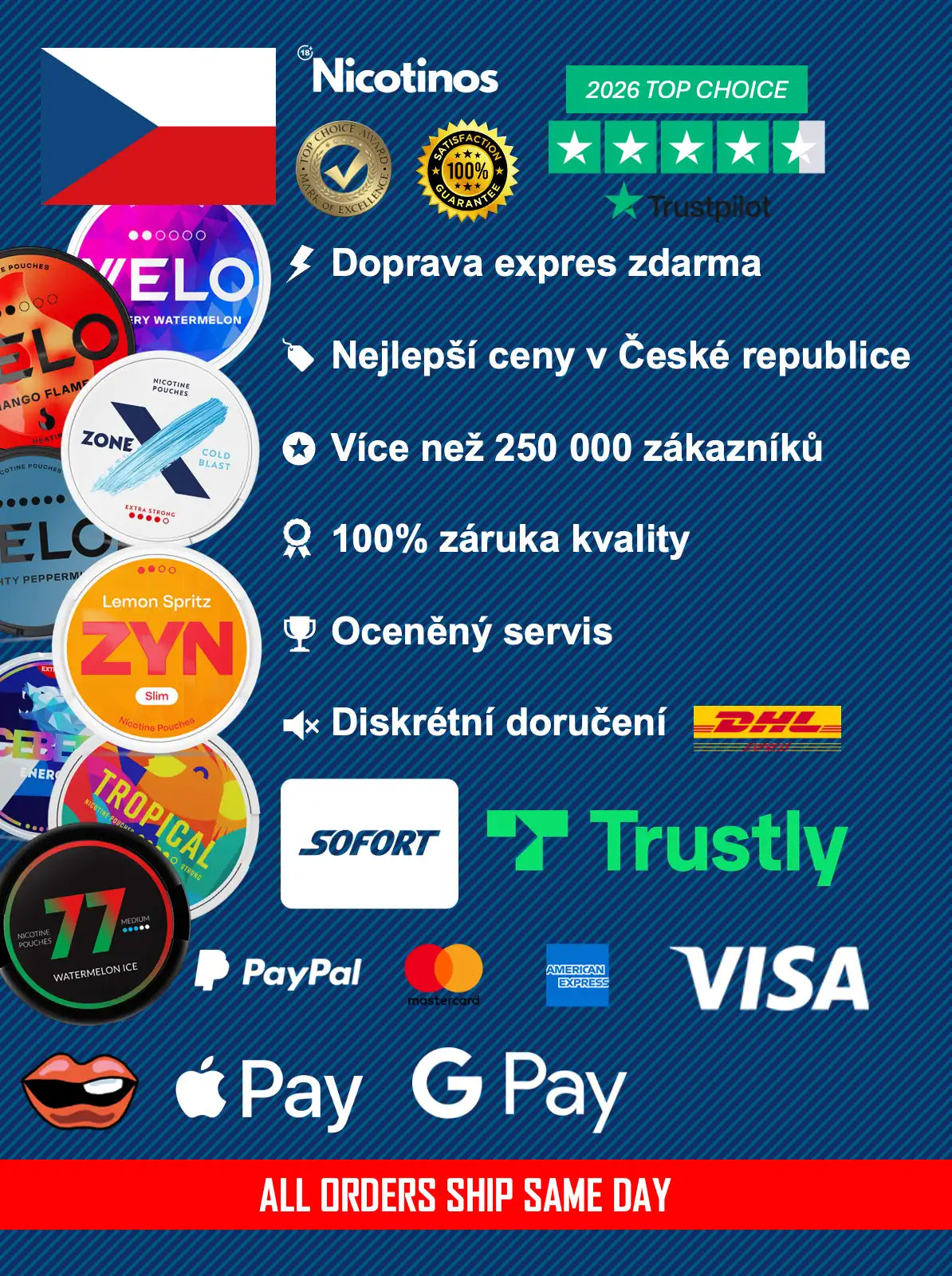 Reklamní banner Nicotinos v Česku s expresním doručením a bezpečnými platebními metodami.